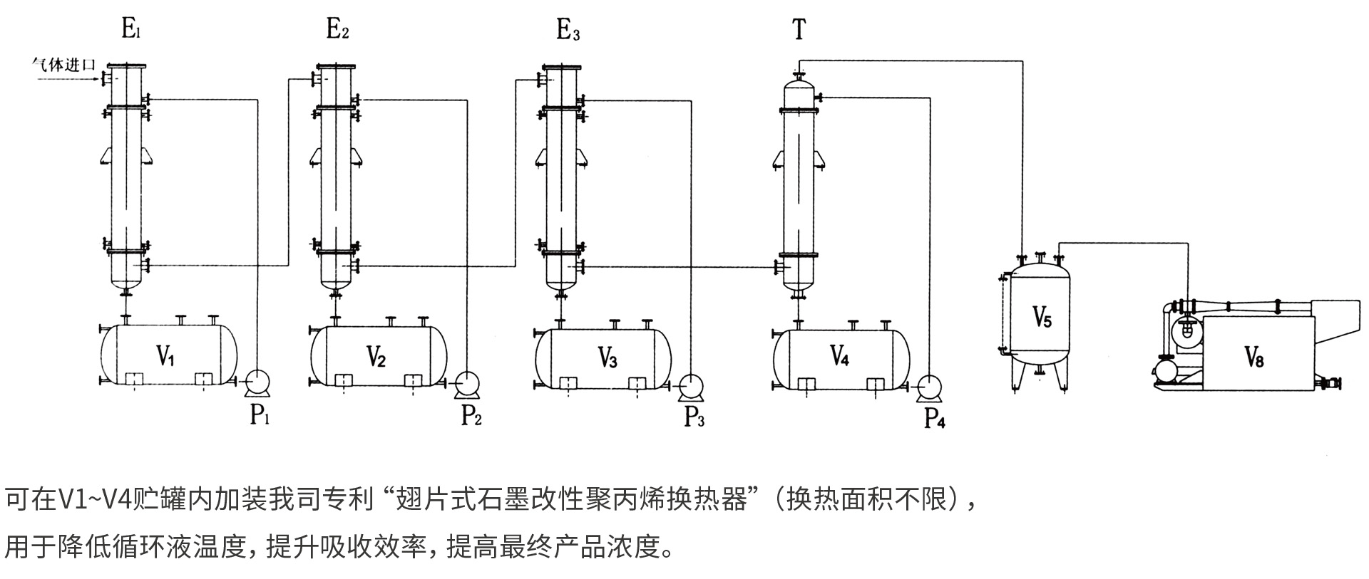 尾氣吸收示意圖.jpg