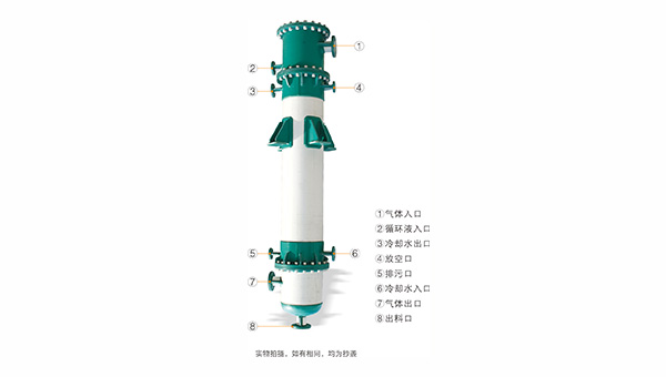 降膜吸收器